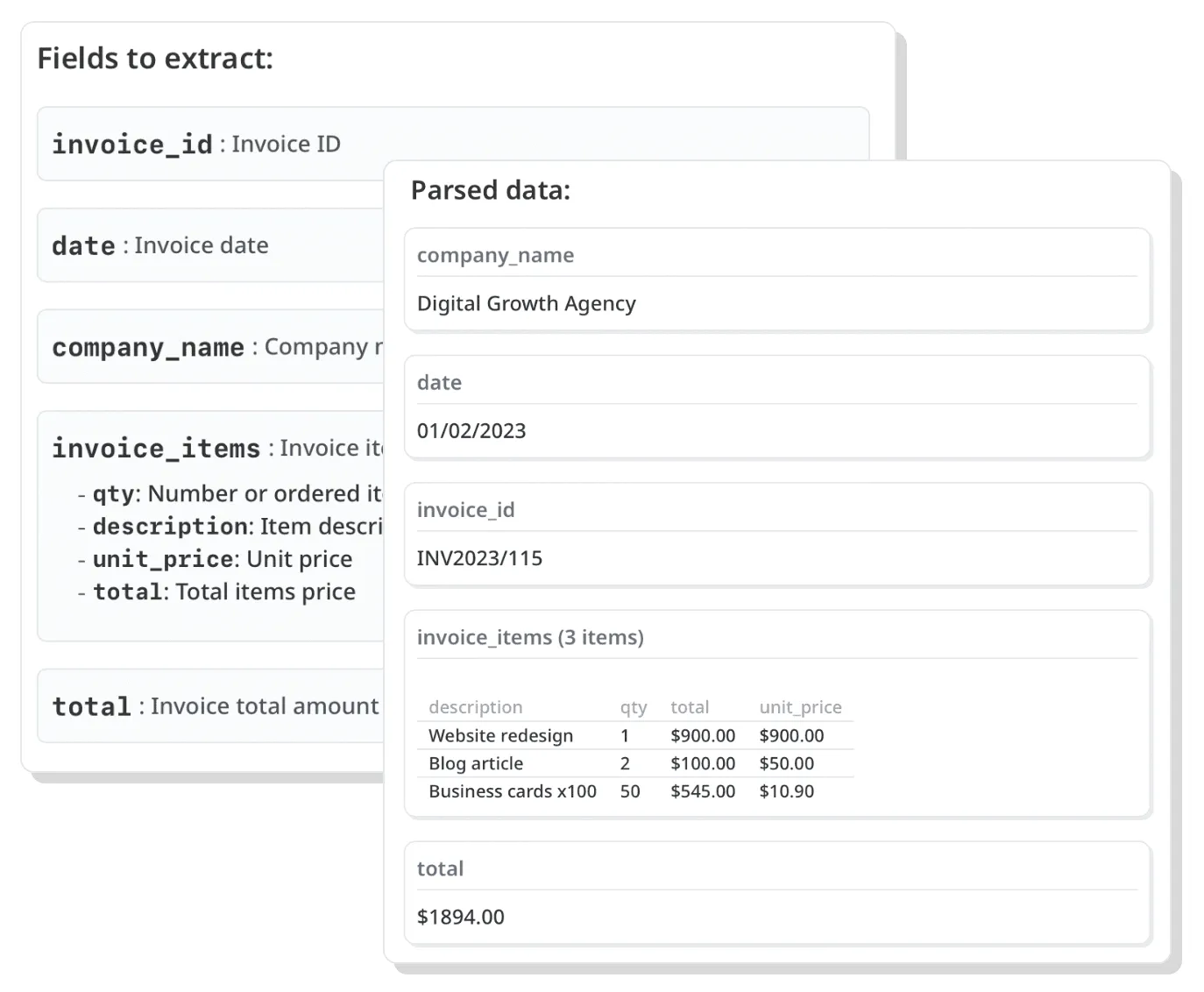 The image displays how the imported PDF invoice was parsed into structured data
