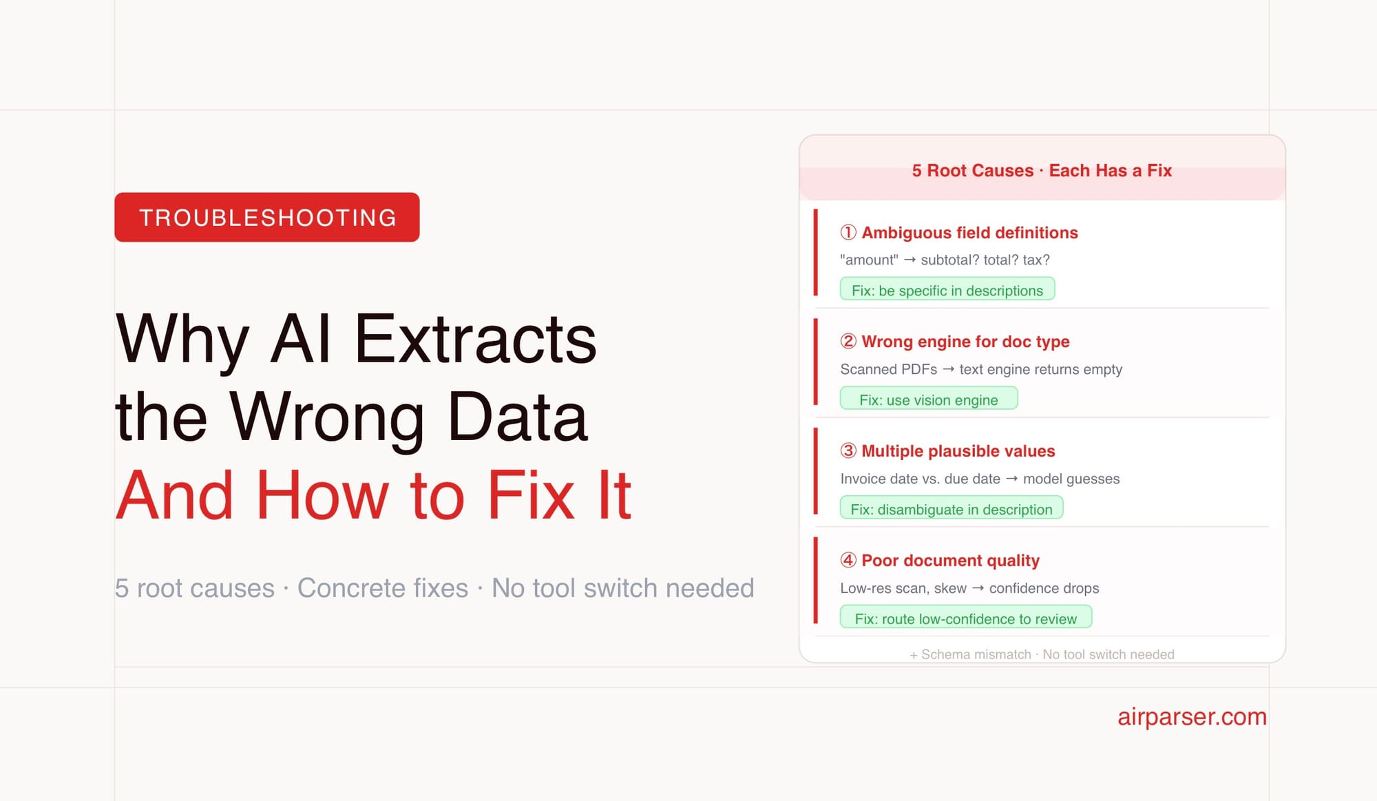 Why AI Extracts the Wrong Data From Your Documents (And How to Fix It)