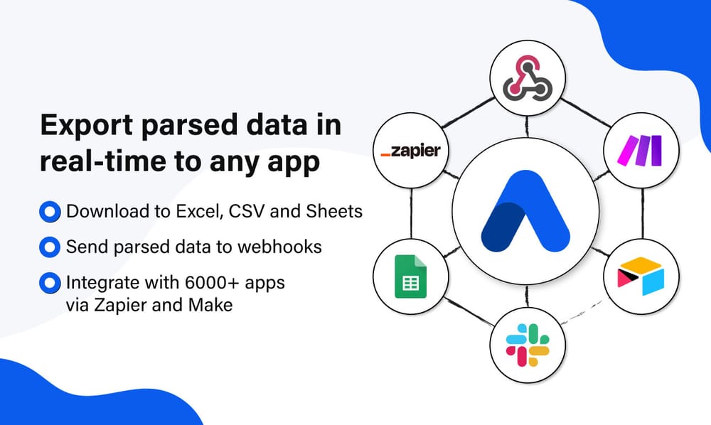 How to Extract Data from Scanned Handwritten Forms Using AI