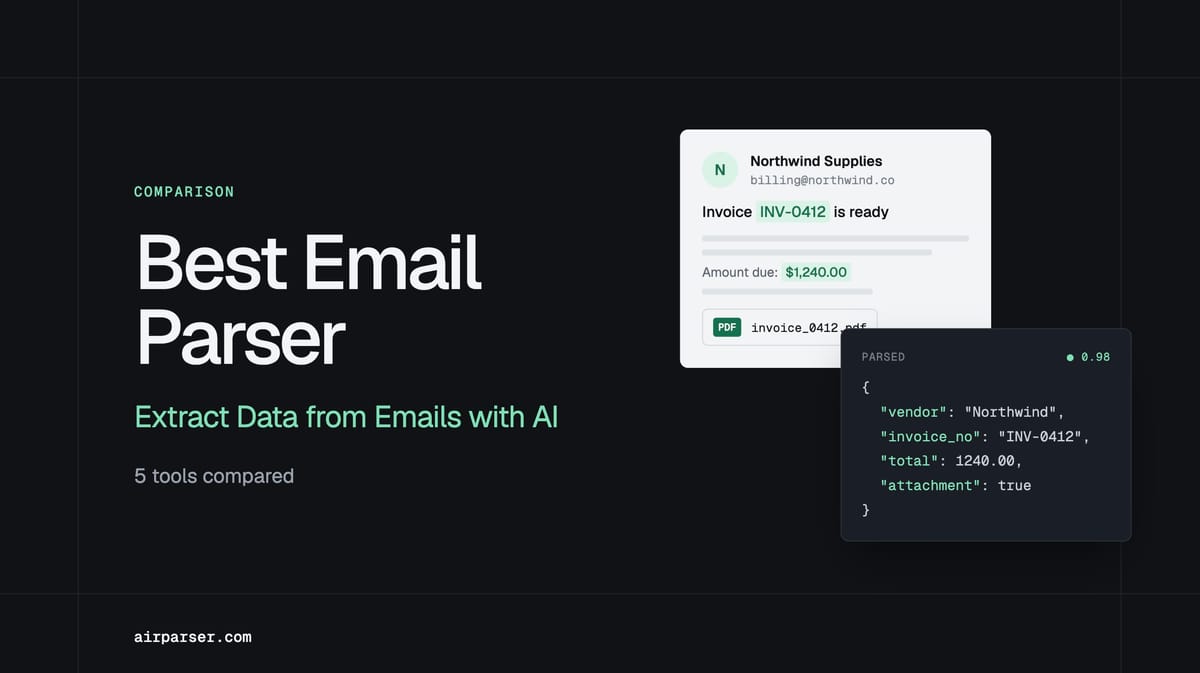 Best Email Parser in 2026: Extract Data from Emails with AI