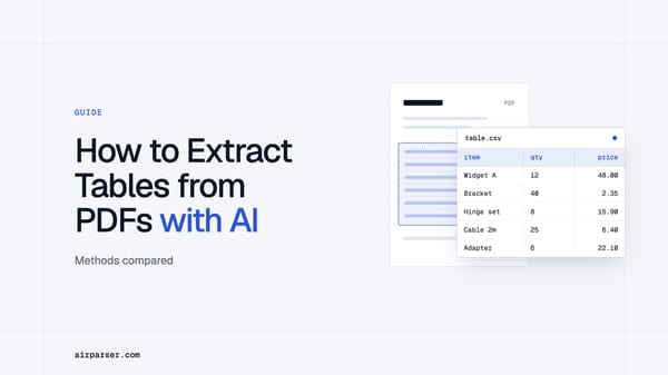 How to Extract Tables from PDFs with AI (2026 Guide)