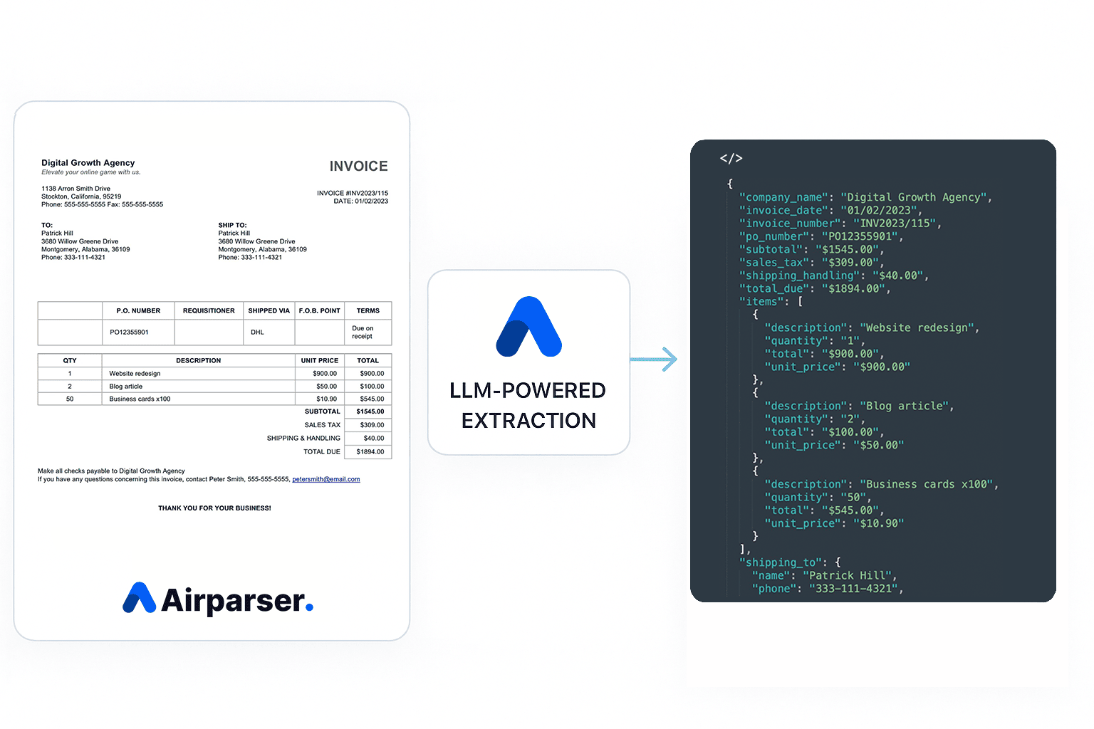 PDF Invoice Before and After Comparison - Raw PDF to Structured JSON Data